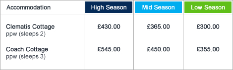 coach house cottages tariff